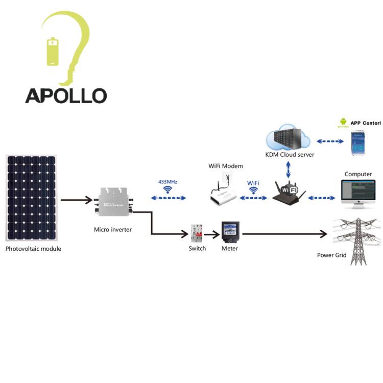 微信图片_20230203132355